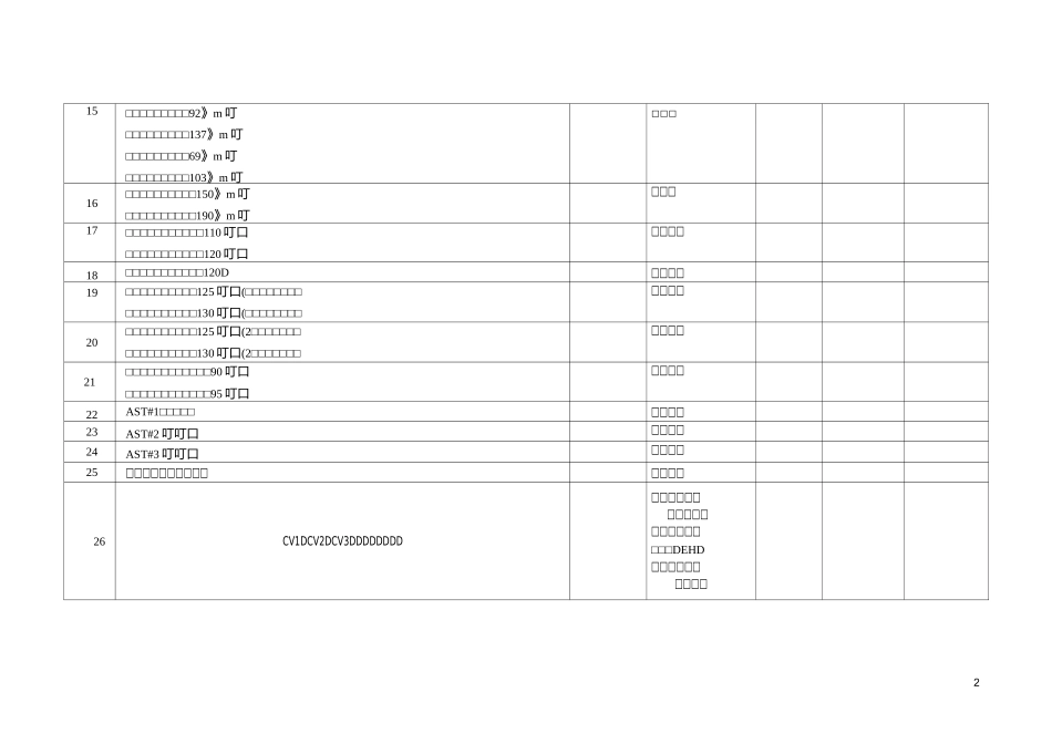 汽机启动前保护及联锁实验卡_第2页