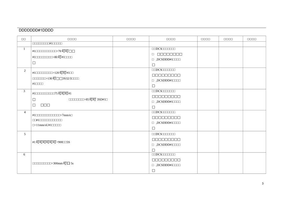 汽机启动前保护及联锁实验卡_第3页