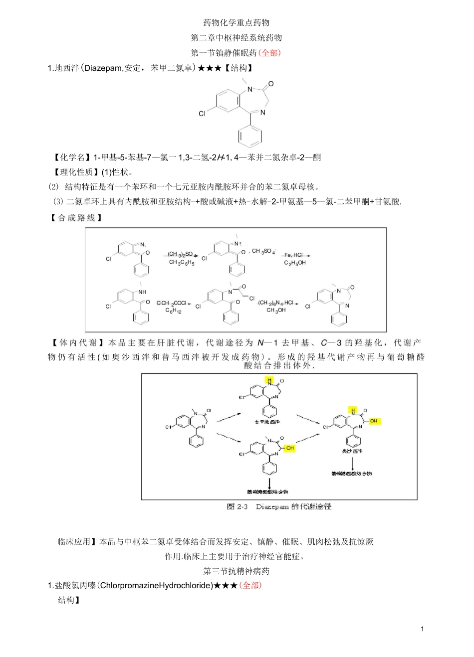 药物化学重点药物_第1页
