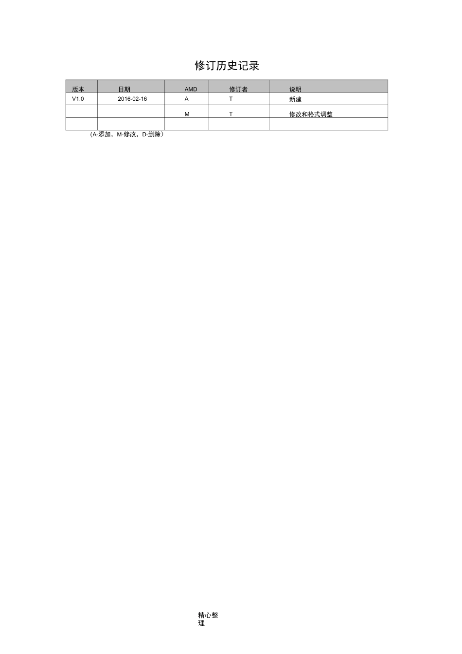 软件缺陷分类标准[最新]_第2页