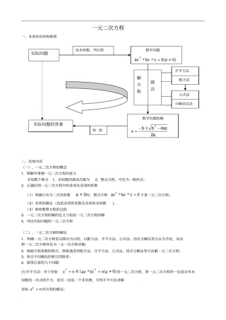 一元二次方程知识点总结及典型习题