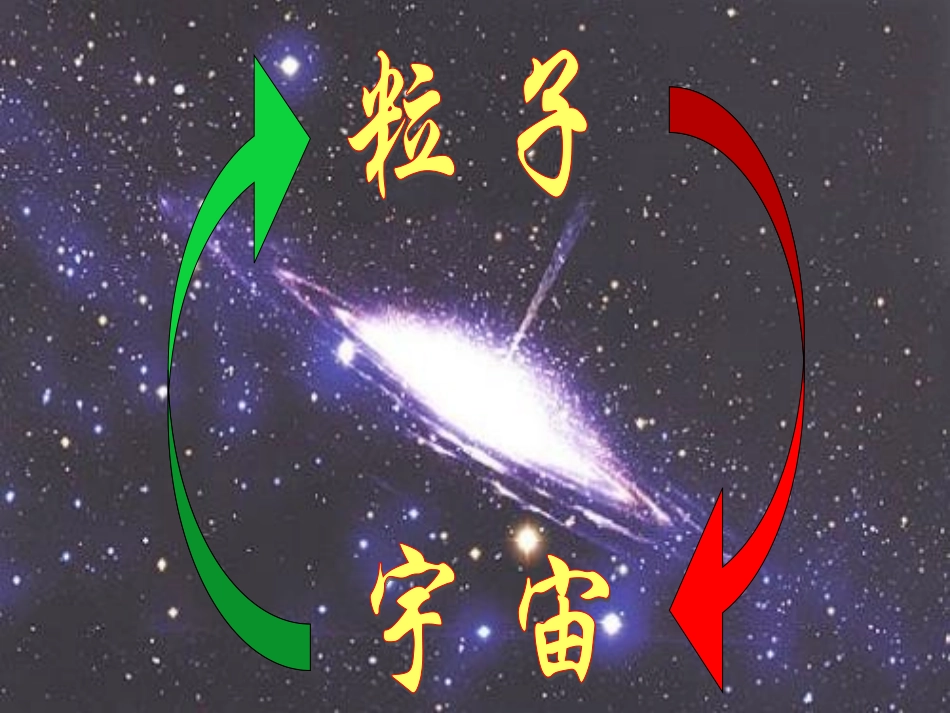 从粒子到宇宙中考复习课件_第3页