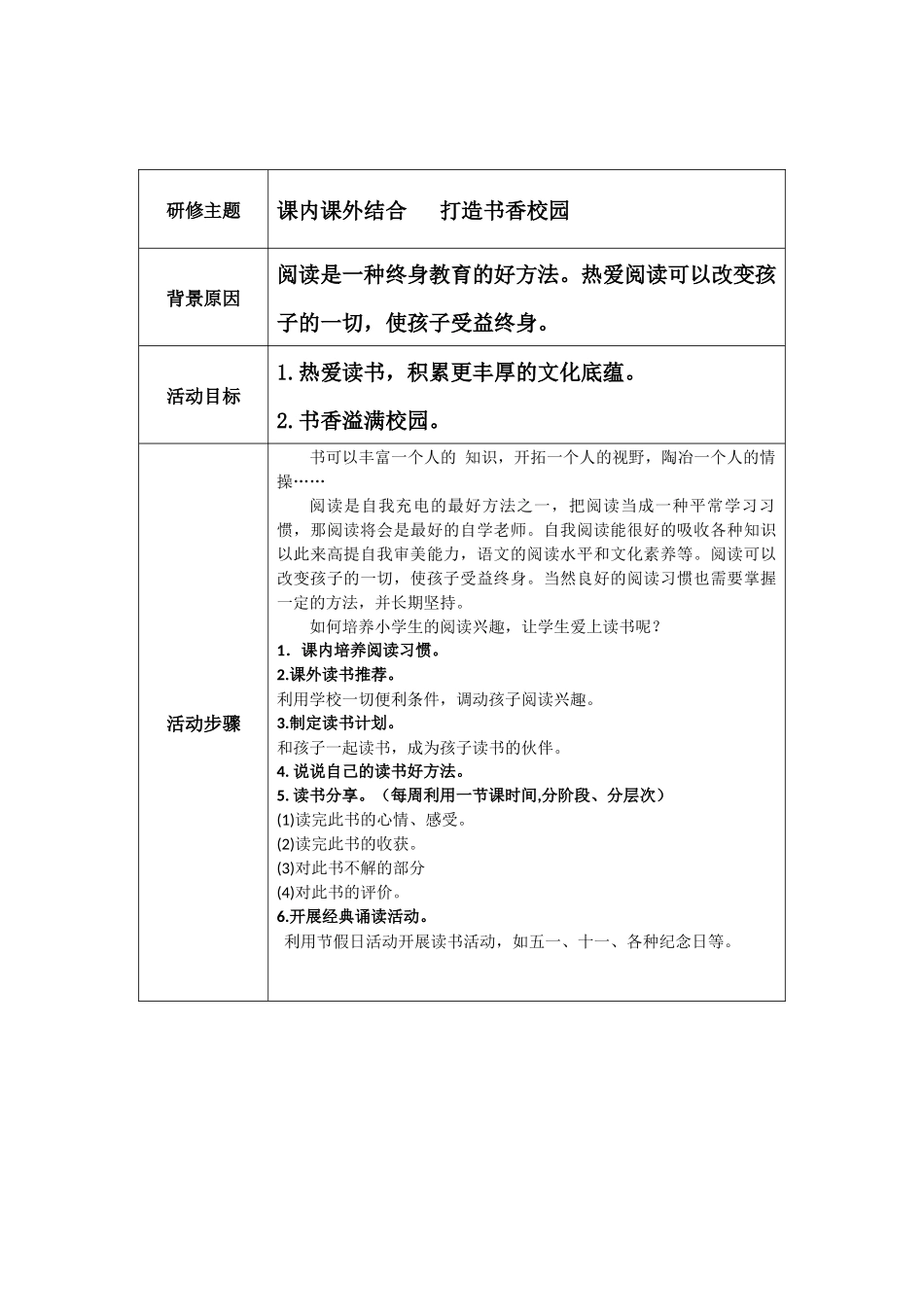 课内外结合，打造书香校园_第1页