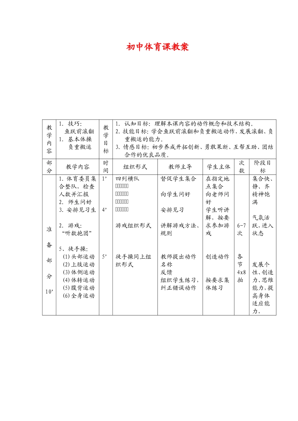 初中体育高效上课_第1页