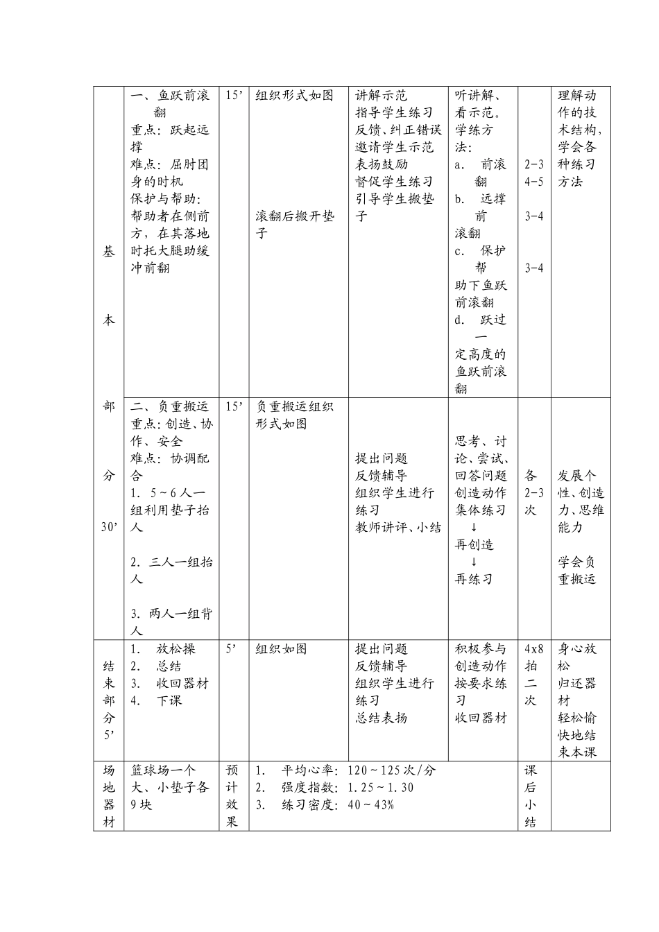 初中体育高效上课_第2页