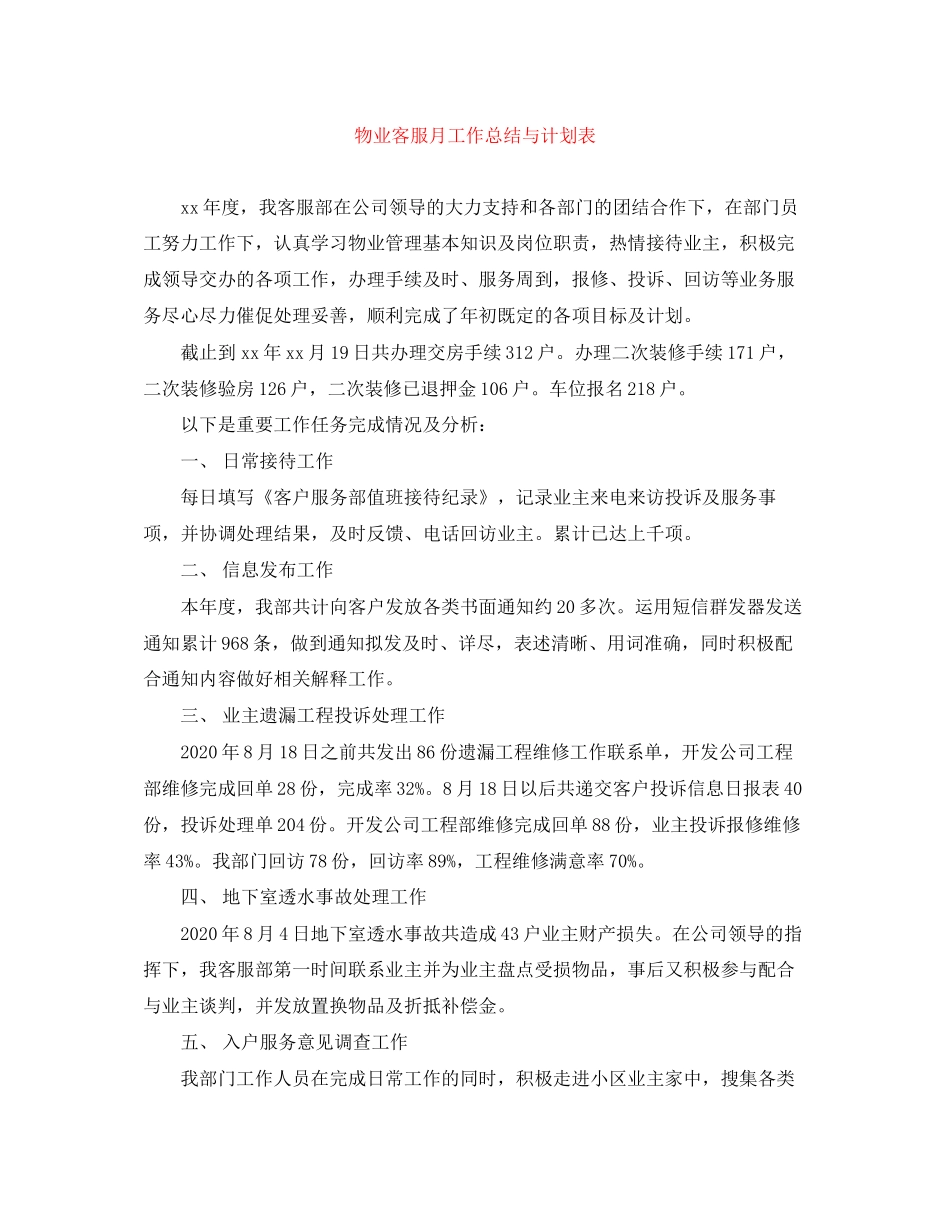 物业客服月工作总结与计划表_第1页