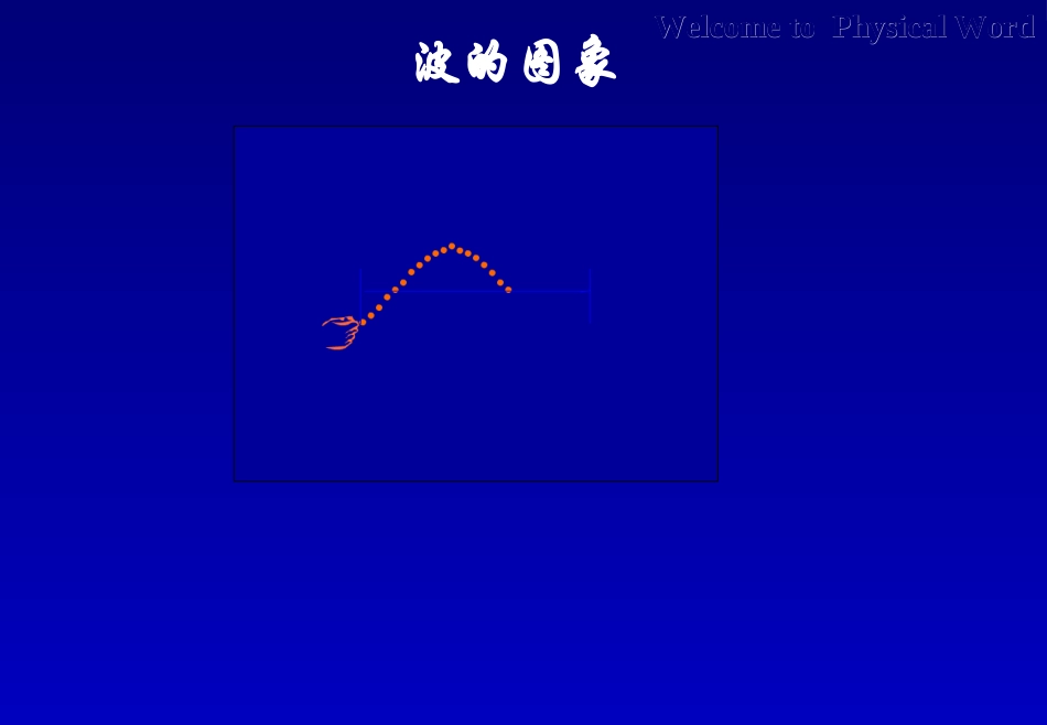 机械波的图像课件_第1页