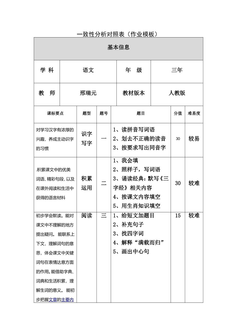 一致性分析对照表 (6)_第1页