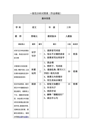 一致性分析对照表 (6)