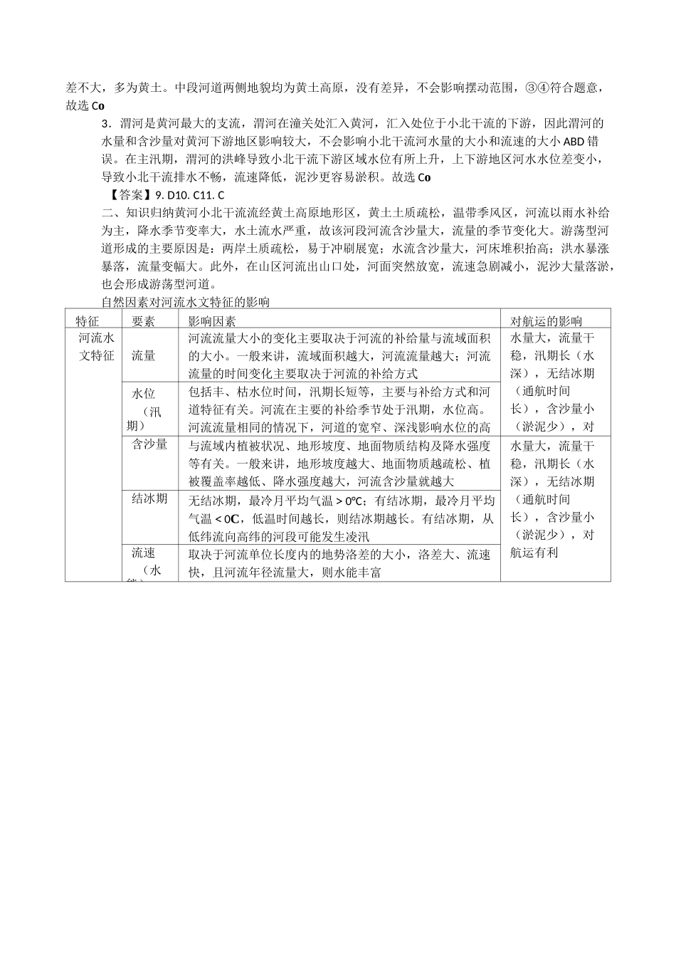 2020届高三地理复习讲解：河流地貌和河流水文特征_第2页