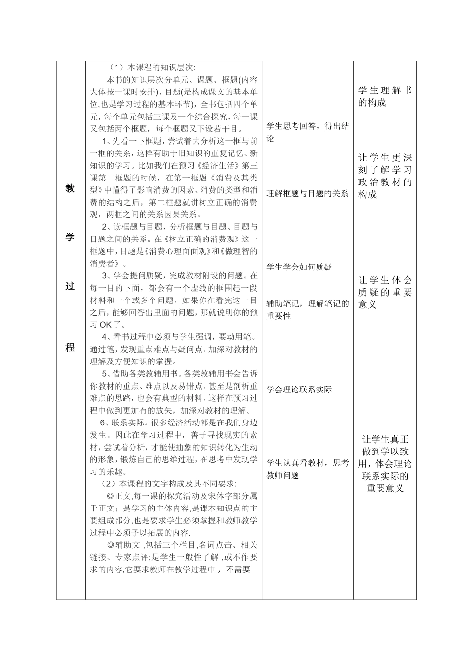 如何学好高中政治_第2页