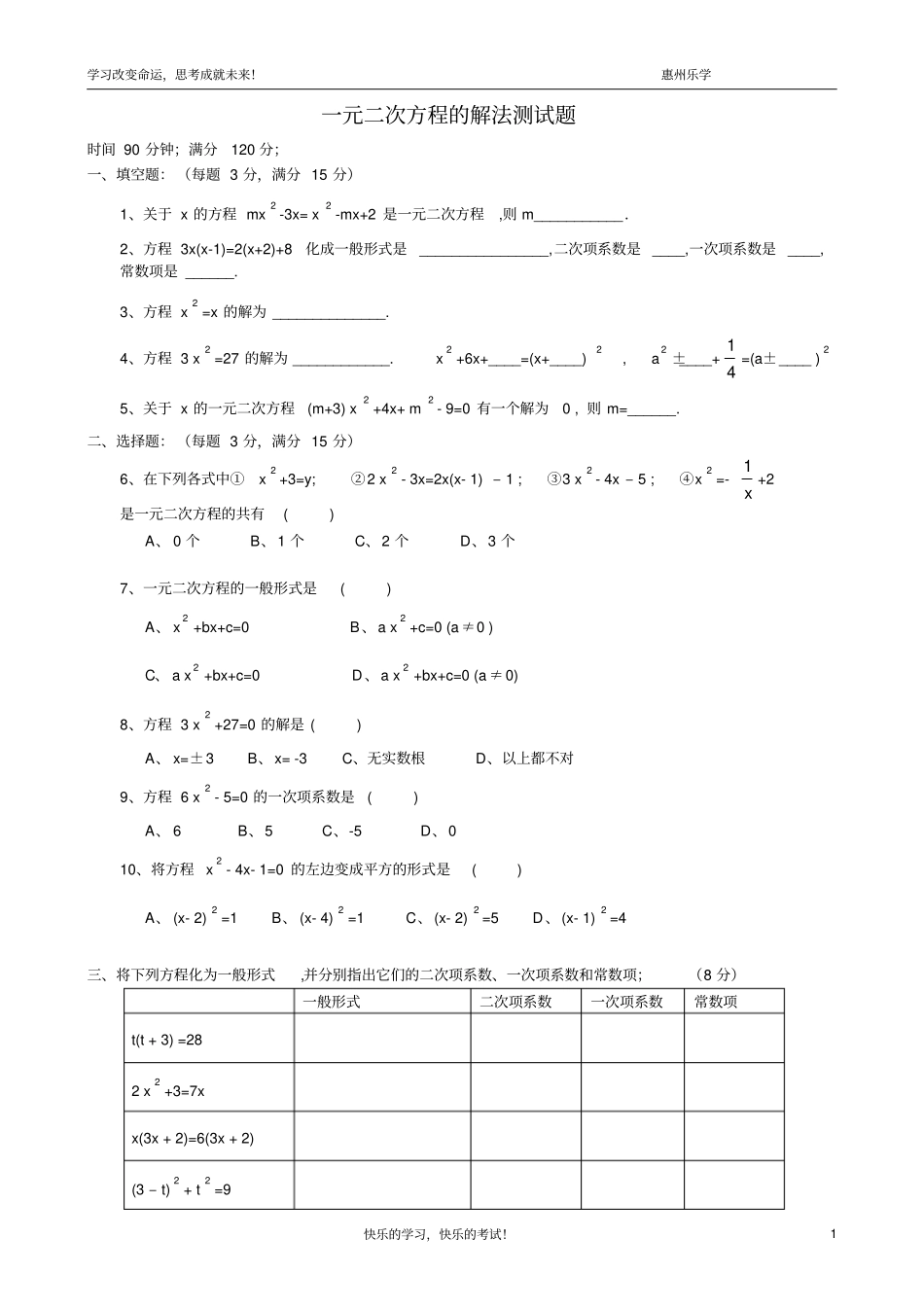 一元二次方程解法和应用题测试题_第1页