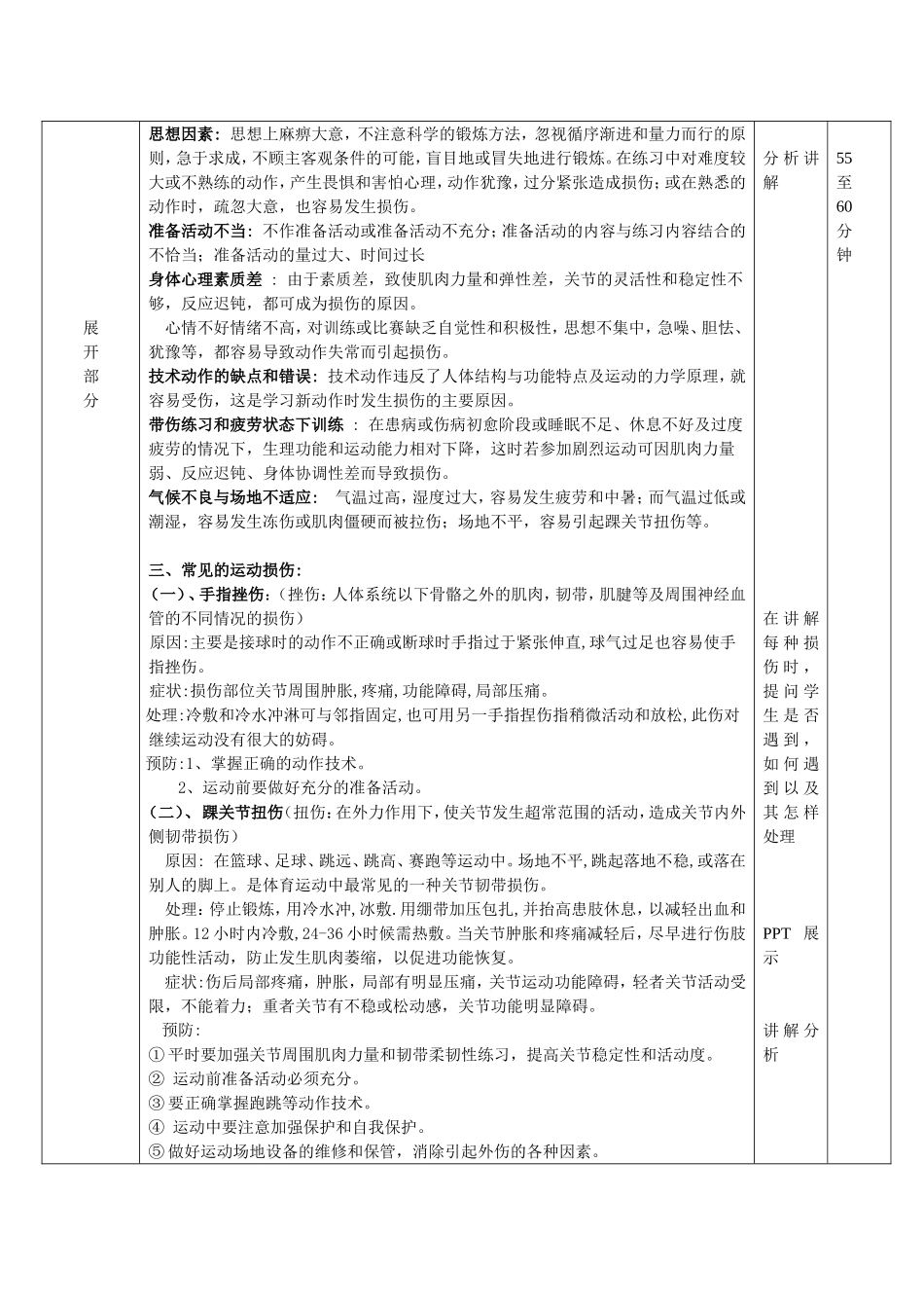 常见运动损伤的预防与处理_第2页