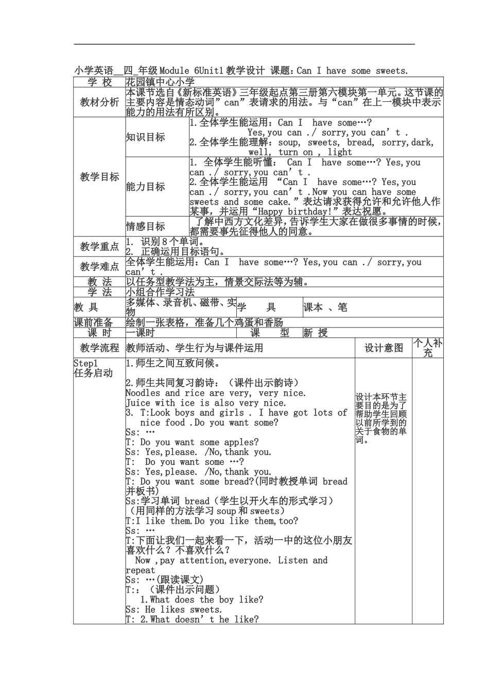 小学英语M6U1CanIhavesomesweets？_第1页