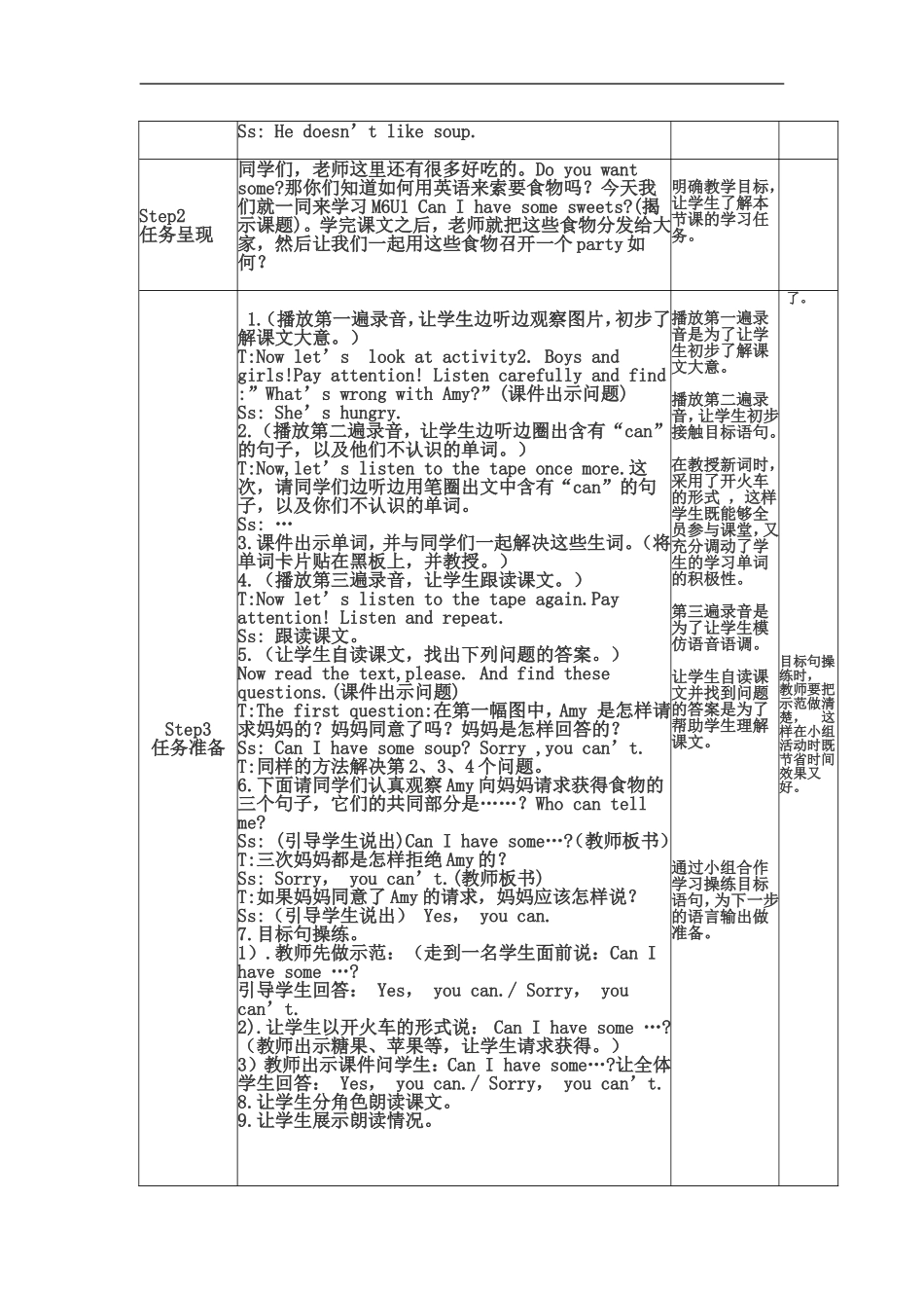 小学英语M6U1CanIhavesomesweets？_第2页