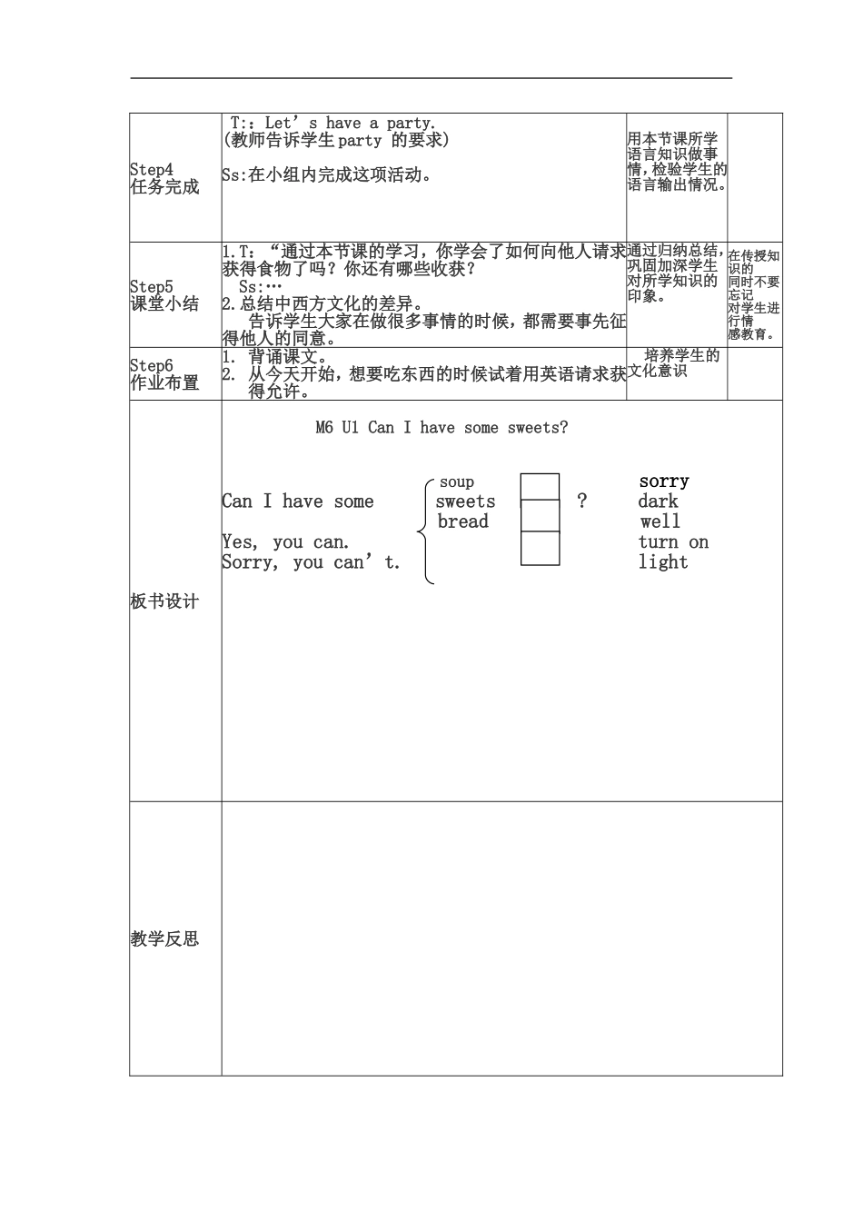 小学英语M6U1CanIhavesomesweets？_第3页
