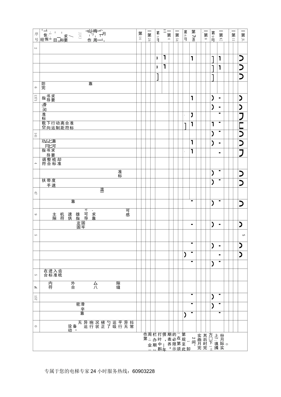 扶梯维保作业计划及实施记录_第3页