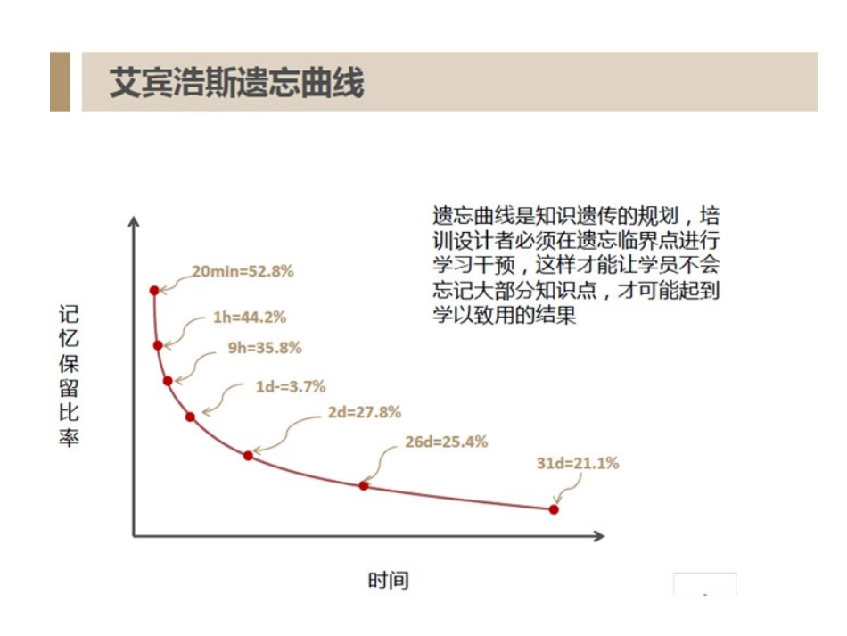 常见的几个管理原则_第2页
