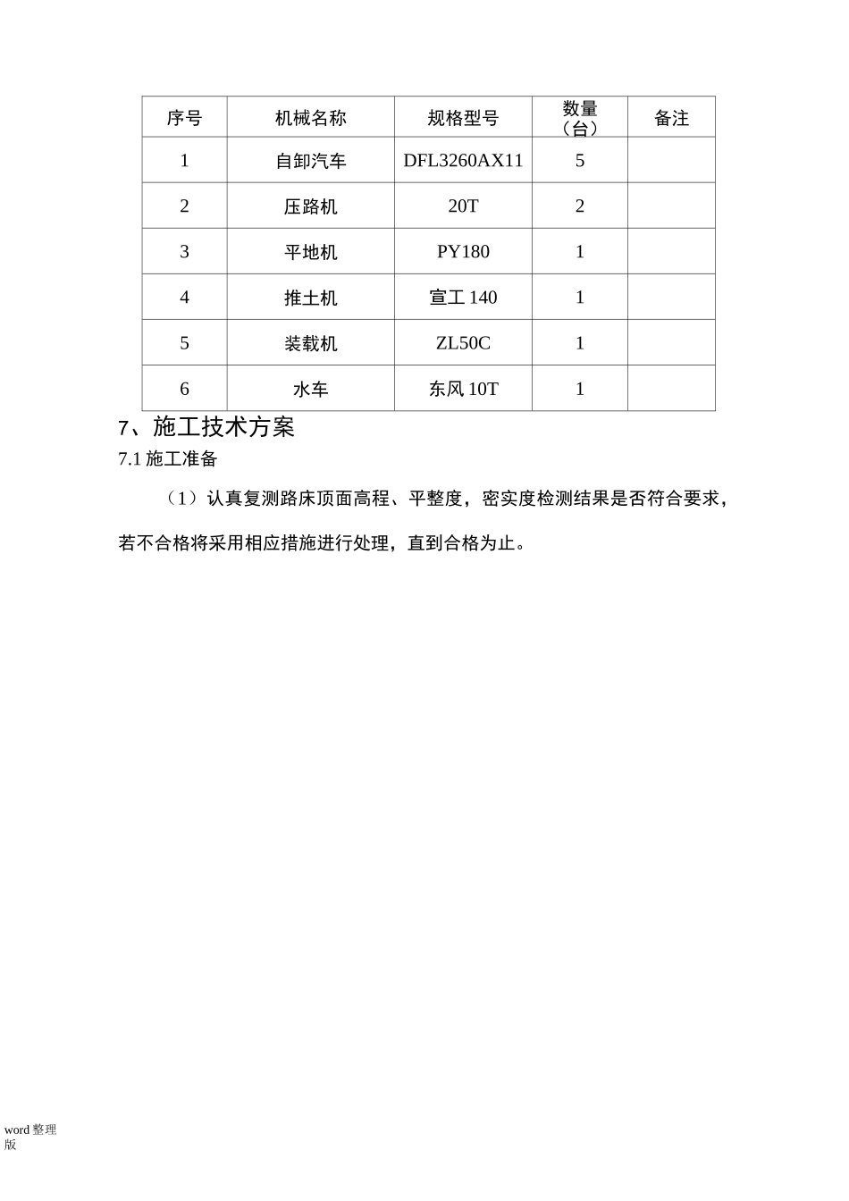 道路工程砂砾垫层工程施工方案_第3页