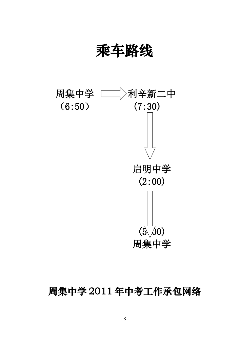周集中学中考突发事件应急预案_第3页