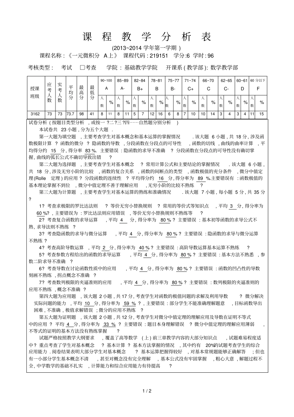 一元微积分A上-俞卫琴--期末试卷分析表_第1页