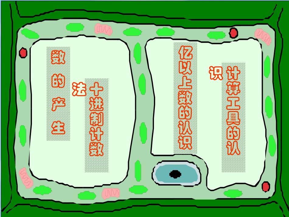 数的产生课件（四上）_第2页