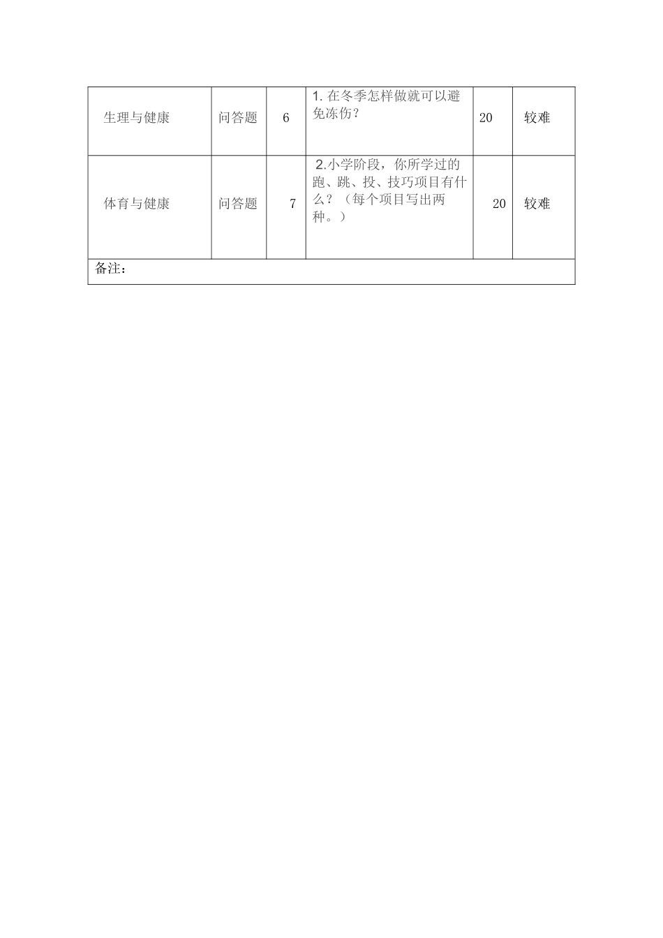 模块二作业一致性分析（利锦良）_第2页