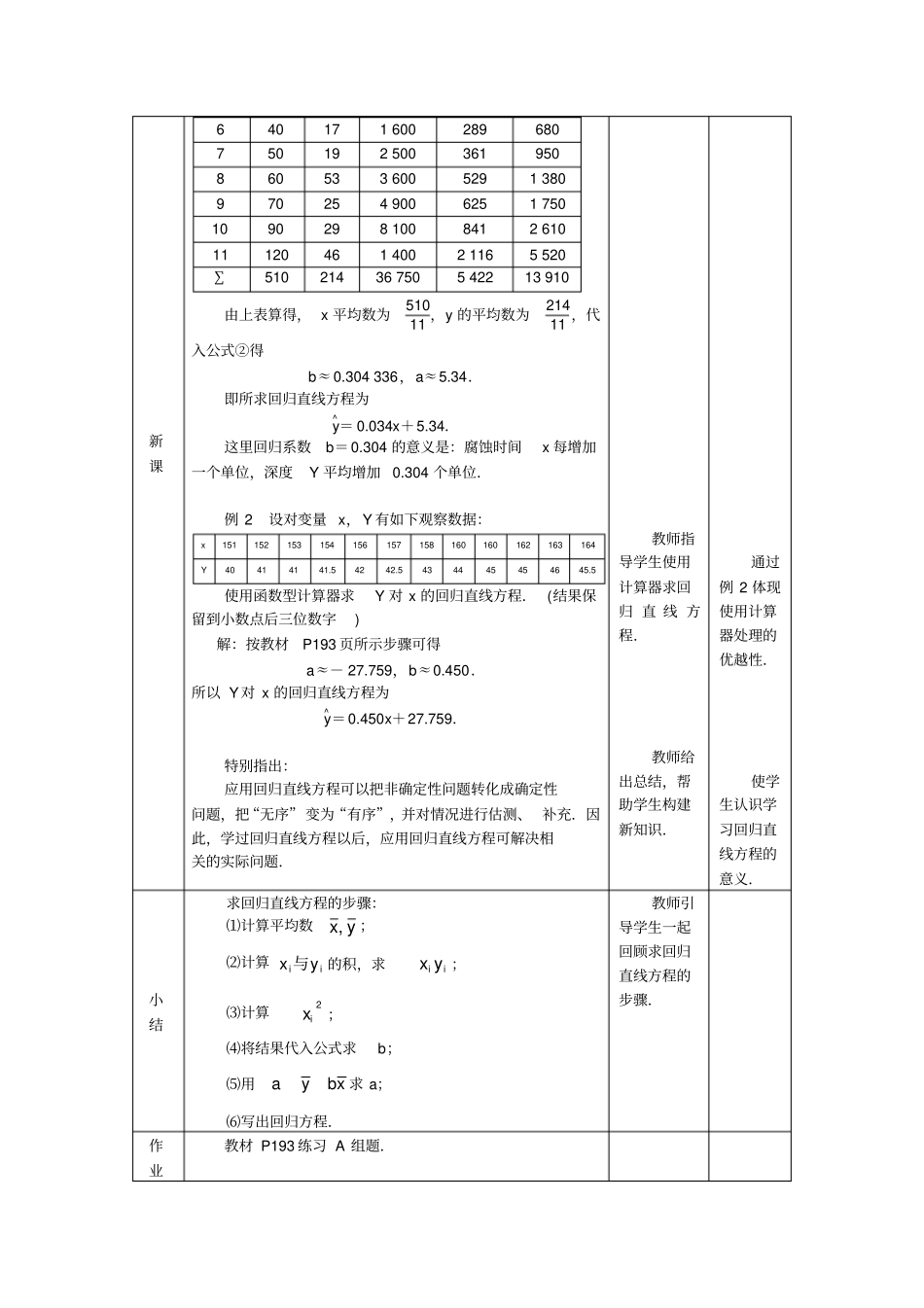 一元线性回归教学设计_第3页