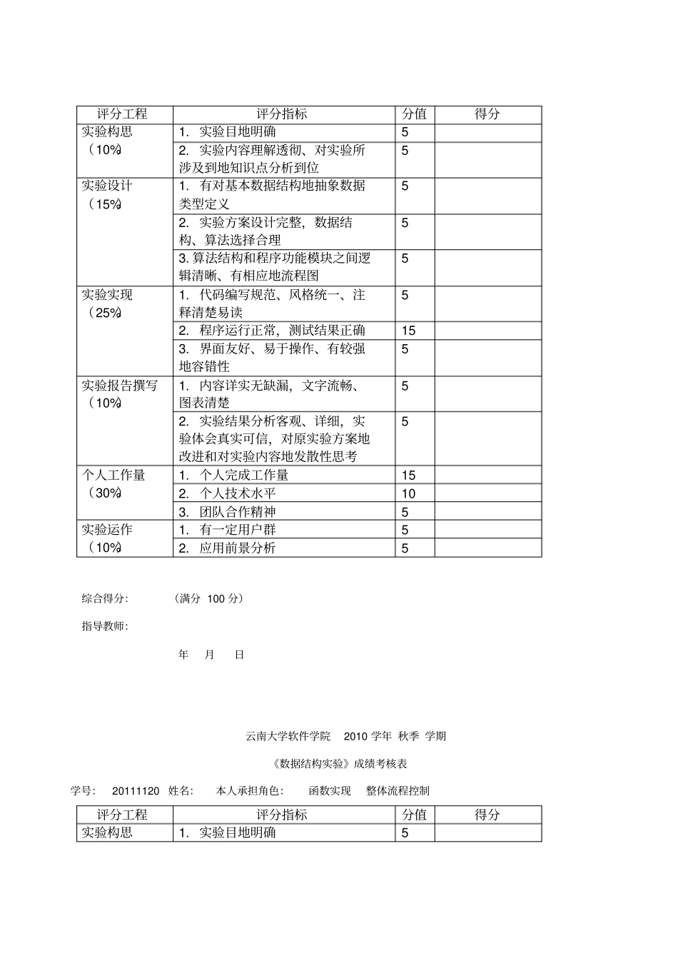 一元稀疏多项式计算器_第2页