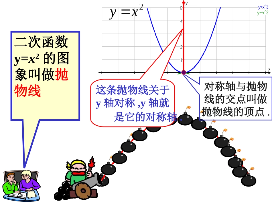 二次函数图象和性质_第2页