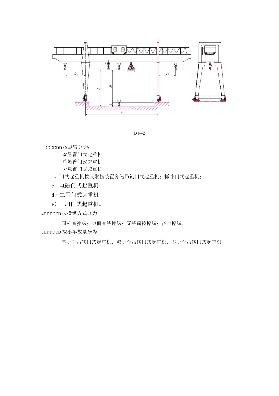 附录4：门式起重机(DOC)_第2页