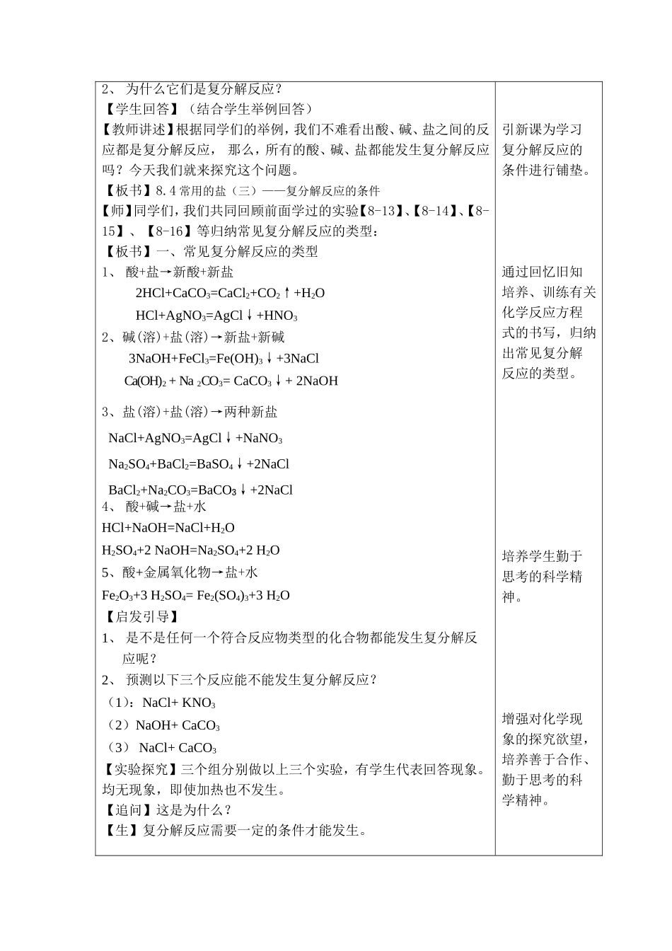 常用的盐（3）_第2页