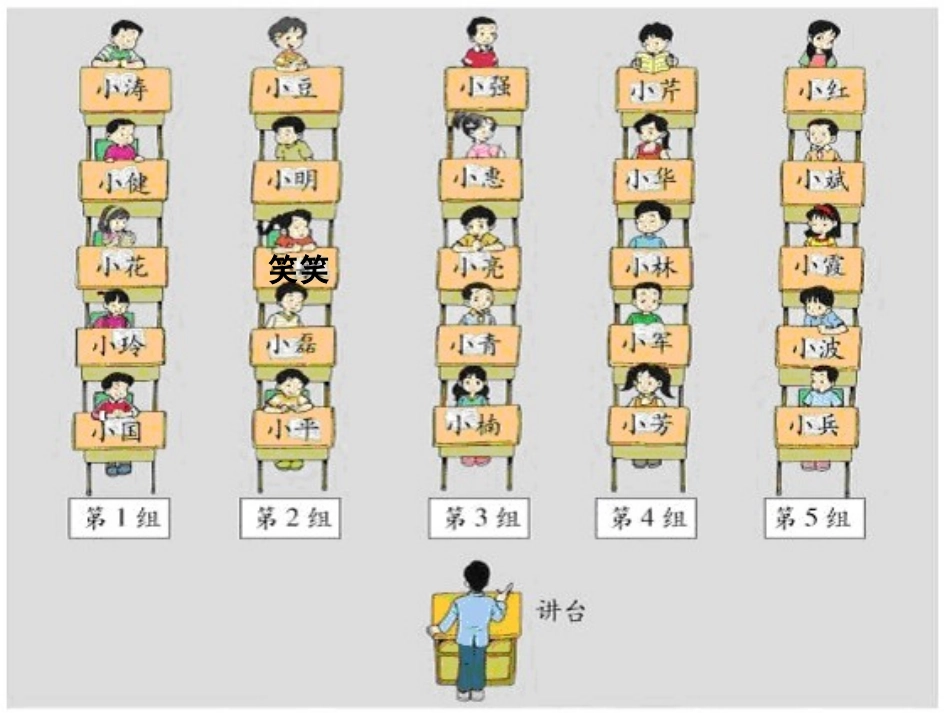 确定位置（一）_第2页