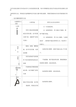 化学实验仪器大全(完全_值得收藏!)