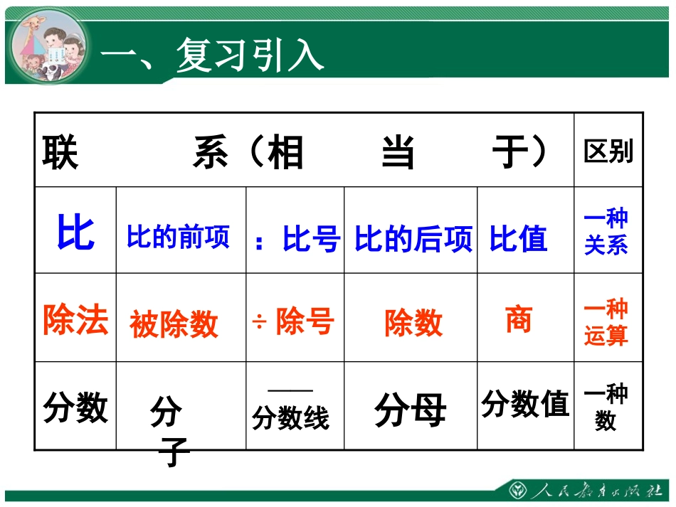 比的基本性质 (4)_第3页