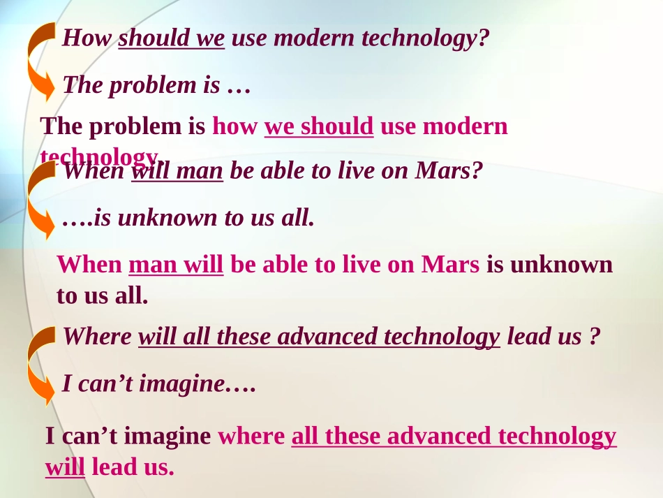 高考专题复习课件-_名词性从句_第2页