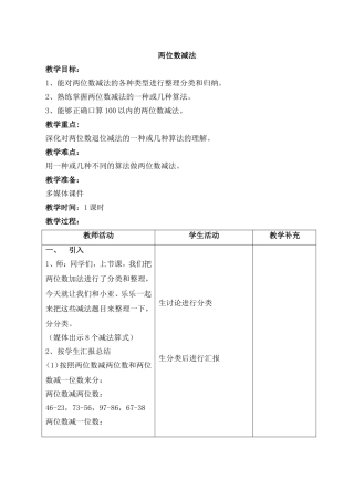 两位数加减法复习2