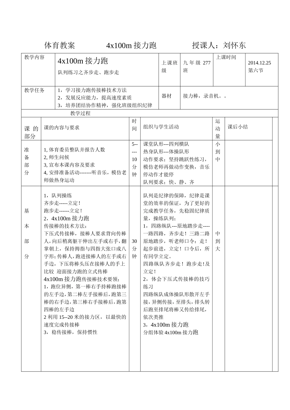 体育教案4x100m接力跑授课人_第1页