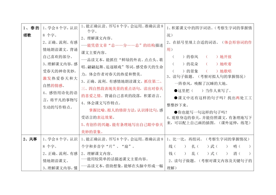 三（下）一二单元达成度的二次修改_第2页