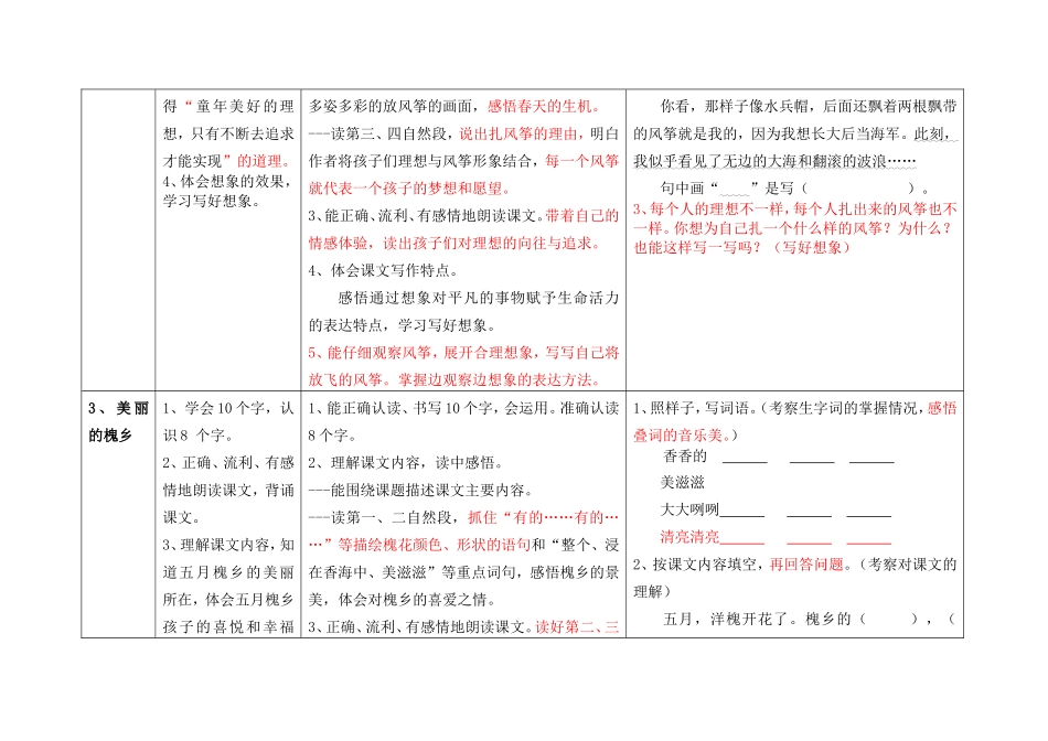 三（下）一二单元达成度的二次修改_第3页