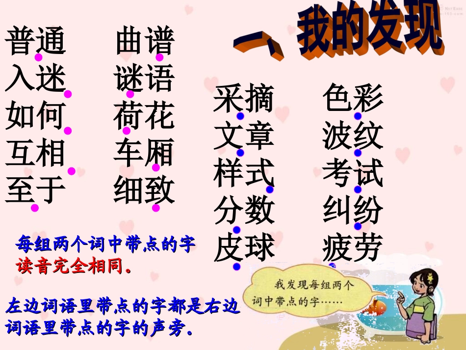 人教版三年级语文下册《语文园地四》_第2页
