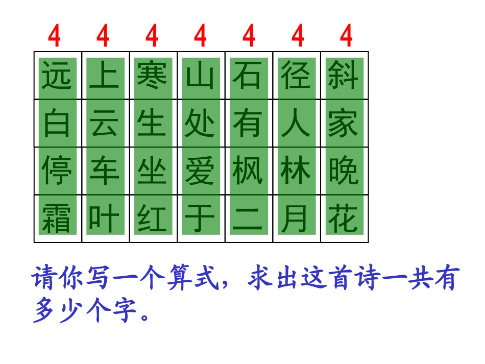 “千课万人”第二届全国小学数学“学本课堂”研讨观摩会——朱国荣20150519乘法的初步认识_第3页