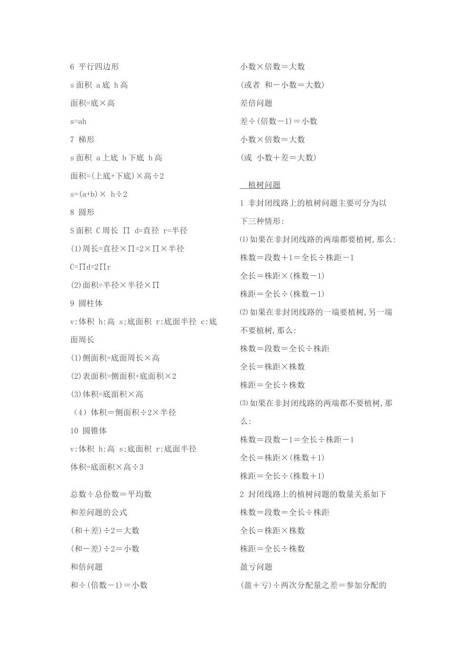 小学1-6年级数学公式_第2页