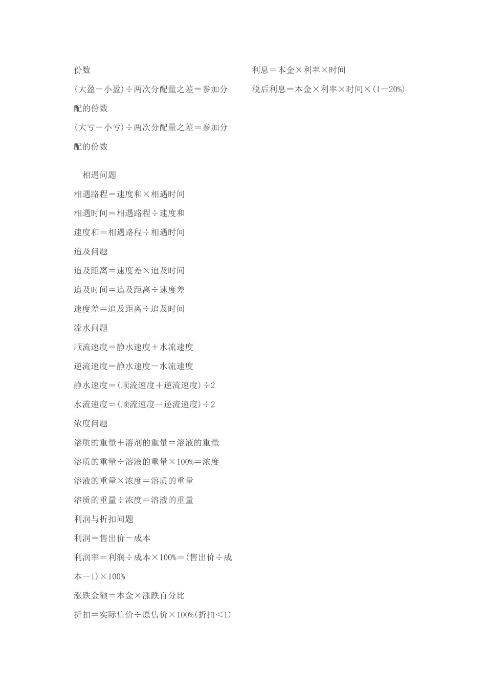小学1-6年级数学公式_第3页