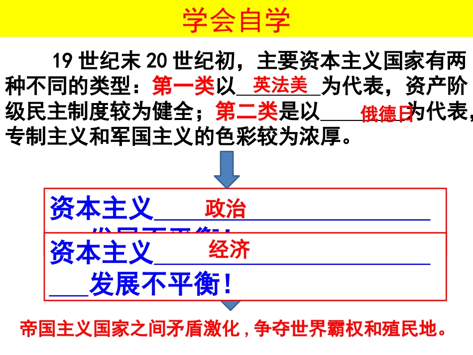 我：第一单元战争是流血的政治——一战_第3页