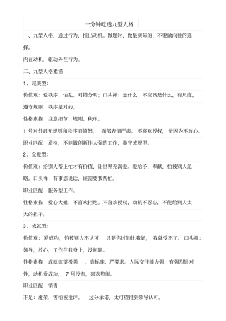 一分钟吃透九型人格