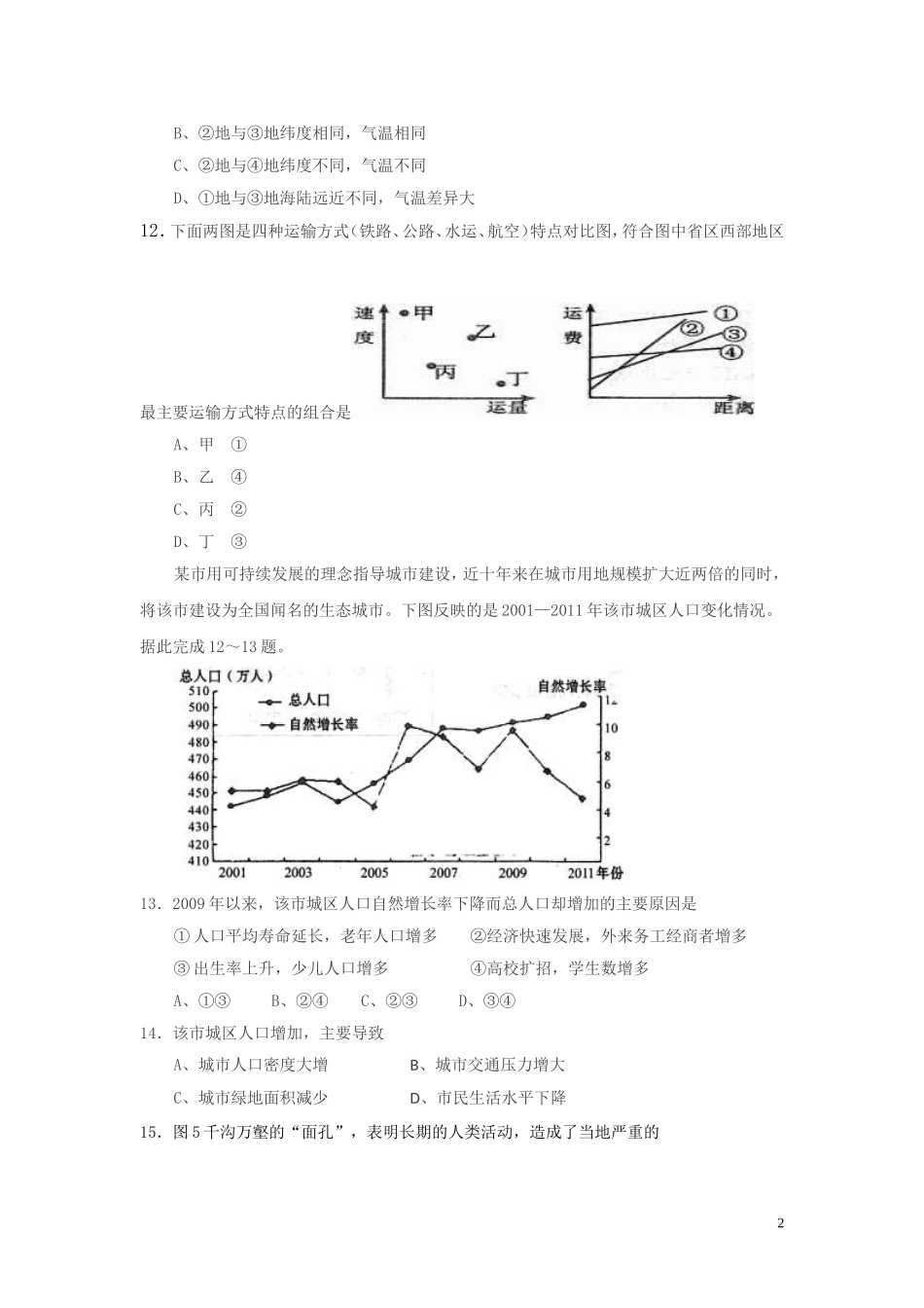 2015年地理模拟测试题_第2页
