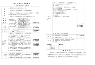 篮球：熟悉球性、原地运球教学设计