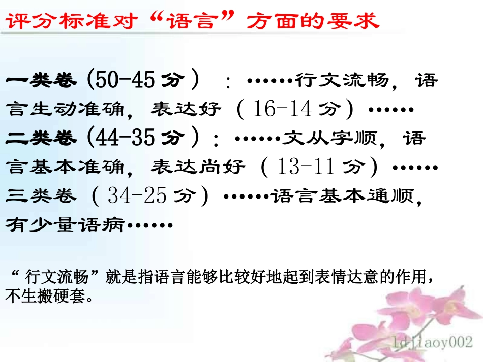 视导作文课件3_第3页