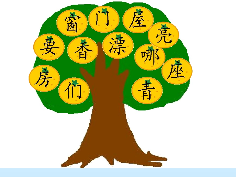 《哪座房子最漂亮》课件_第3页